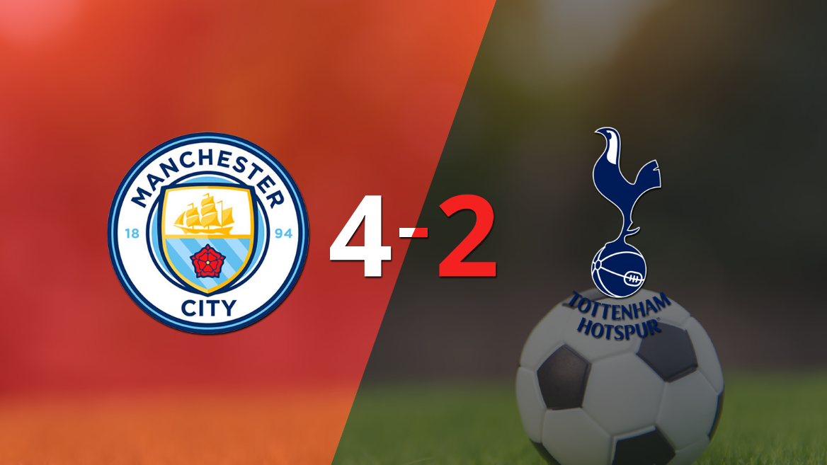 Con dos goles de Riyad Mahrez, Manchester City venció a Tottenham