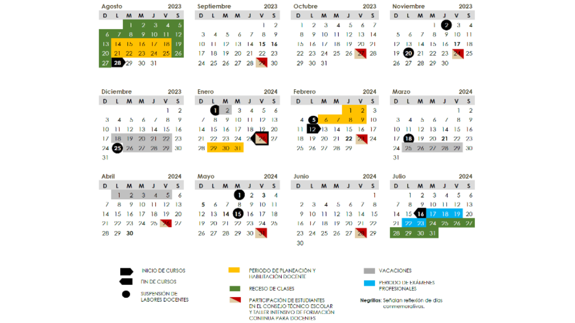 Según el Diario Oficial de la Federación, el calendario de la SEP es aplicable en toda la República para las escuelas de educación preescolar, primaria y secundaria, públicas y particulares incorporadas al Sistema Educativo Nacional.
(Diario Oficial de la Federación)