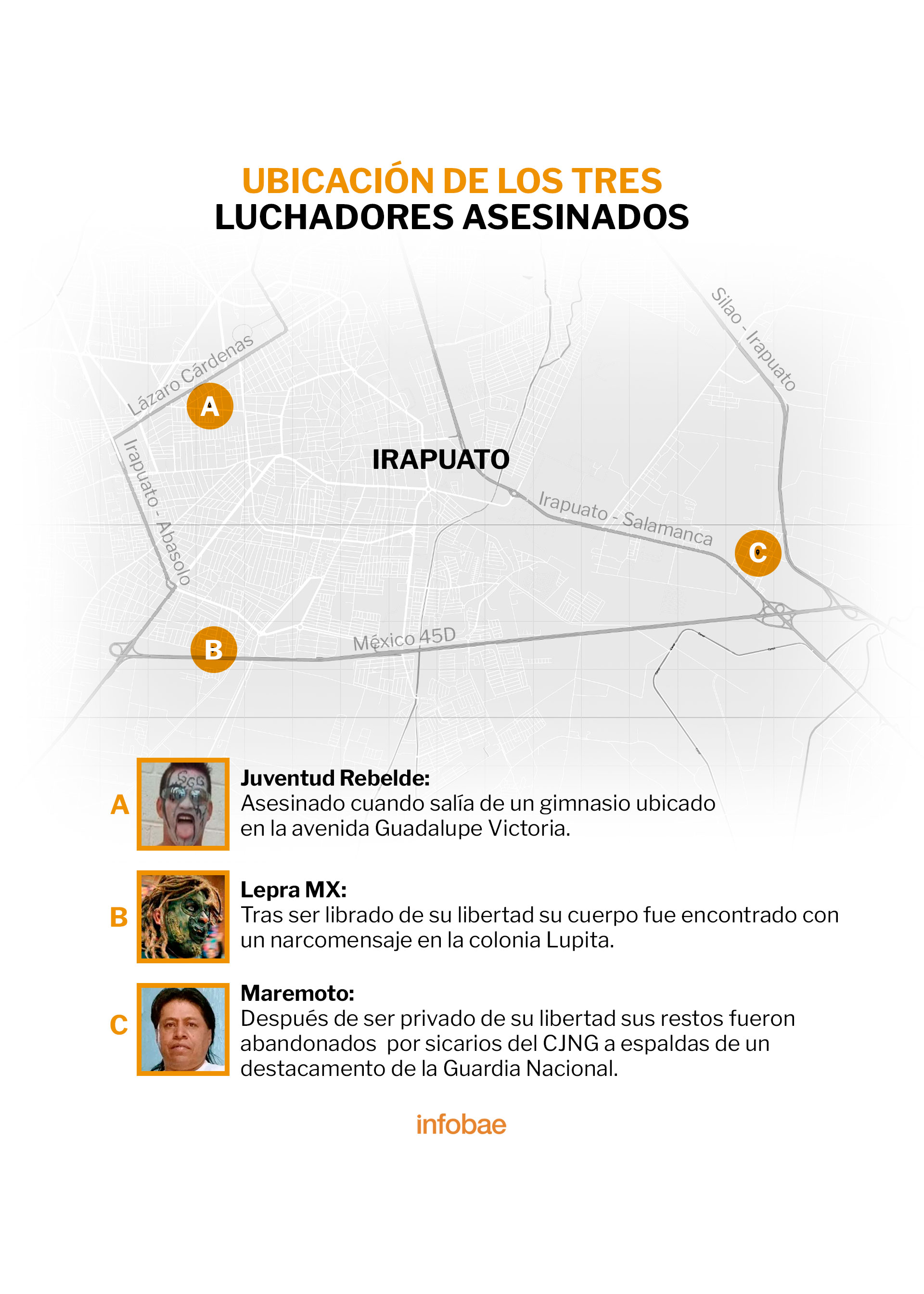 Los restos de los luchadores fueron encontrados en distintos puntos del municipio (Infografía: Infobae México / Jovani Pérez)
