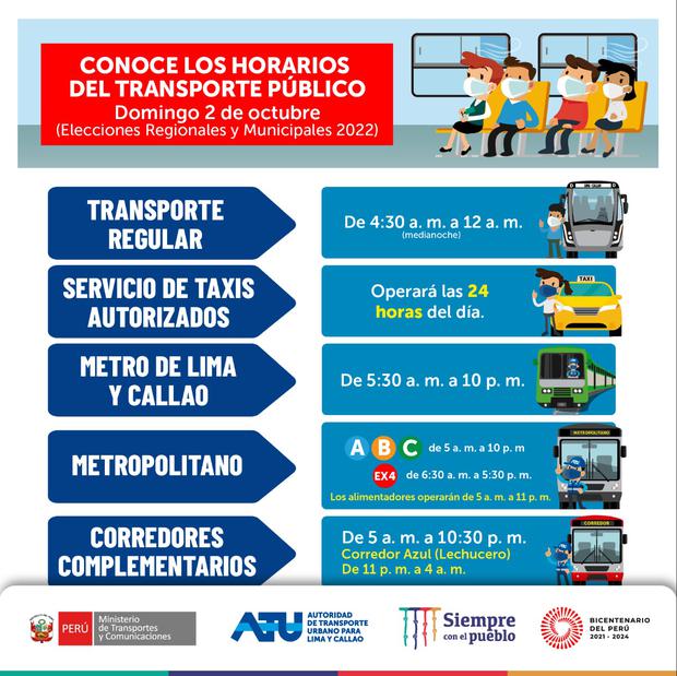 Horario del transporte público para este domingo 2 de octubre, día de las Elecciones Regionales y Municipales 2022.