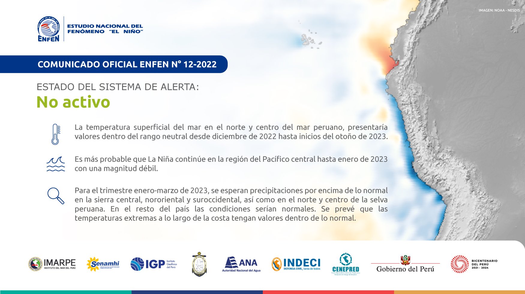 Fenómeno El Niño No Se Registrará Durante El 2023 Infobae 8875