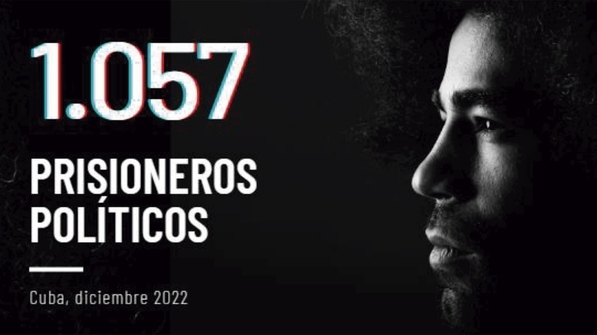 Prisoners Defenders denunció que hay 1.057 presos políticos en Cuba (Prisoners Defenders)