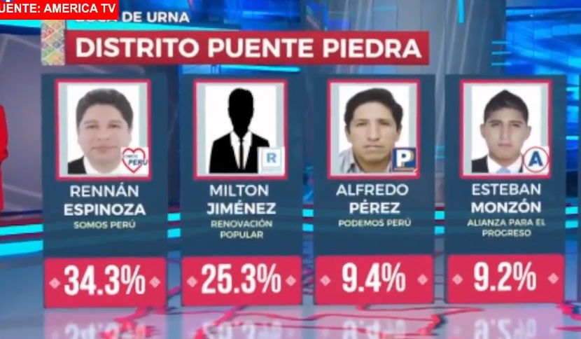 infobae