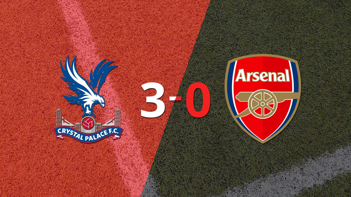 Goleada de Crystal Palace 3 a 0 sobre Arsenal