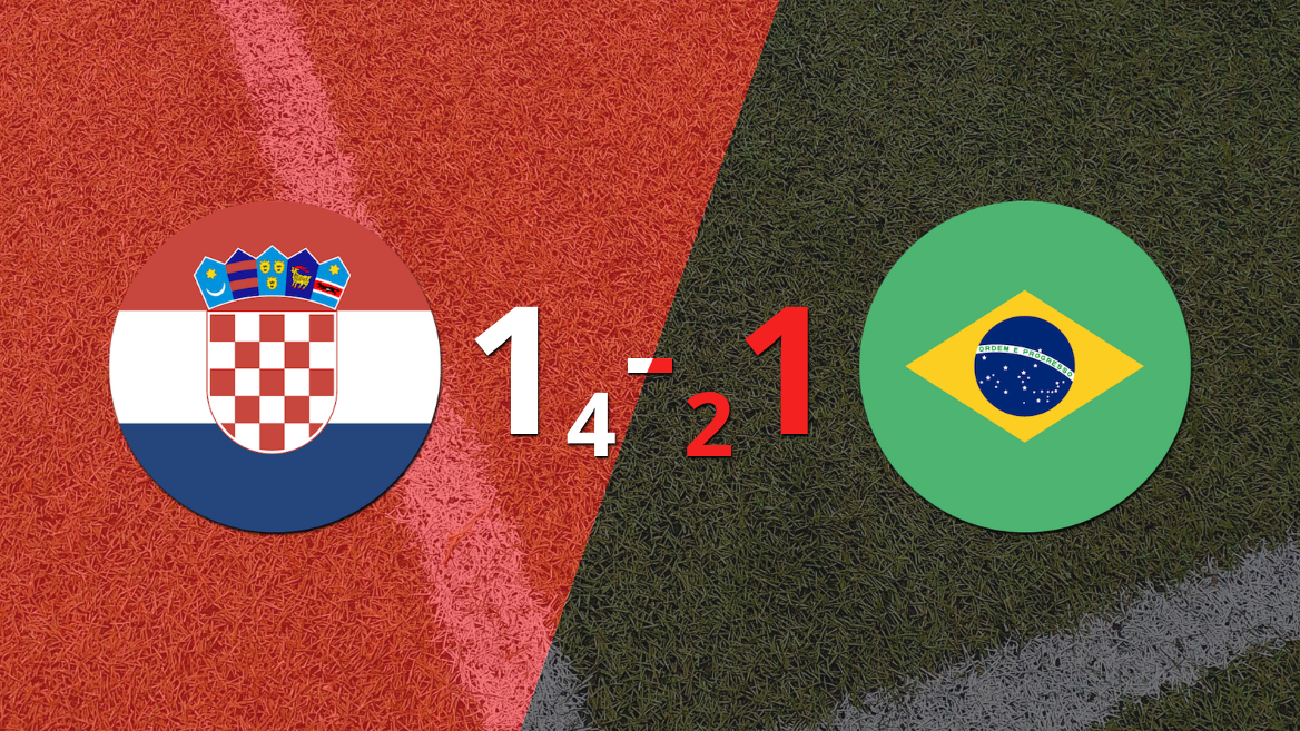 Mundial 2022: Croacia logró sacar el triunfo ante Brasil en tanda de penales