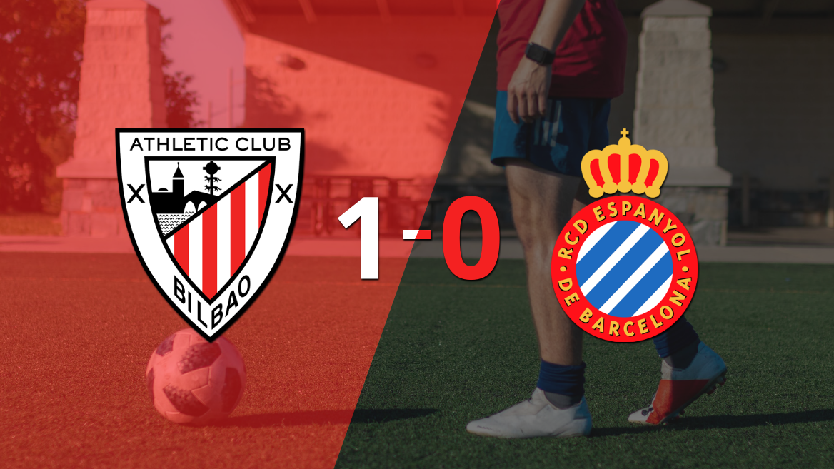 Athletic Bilbao pasó a Cuartos de Final con una victoria ante Espanyol -  Infobae