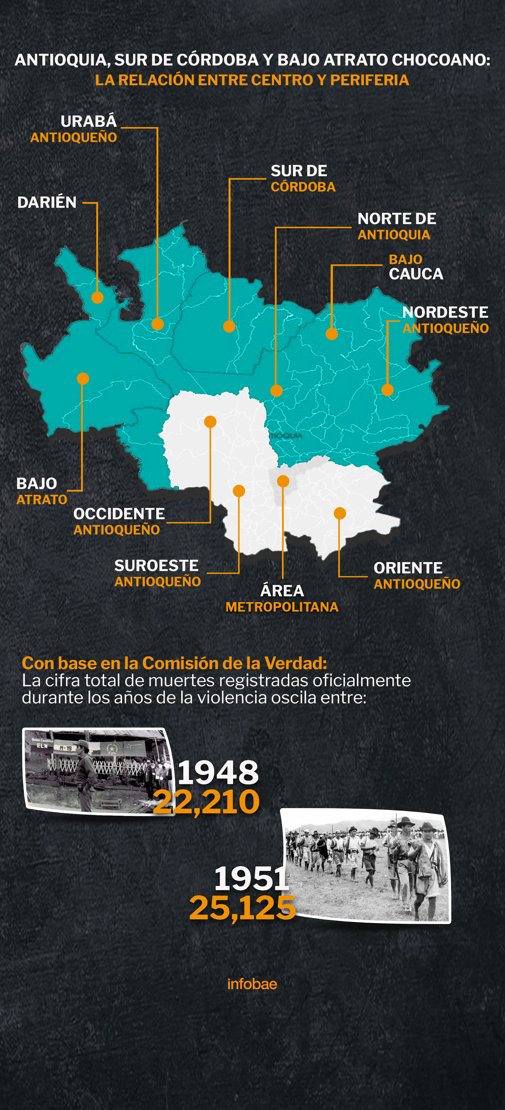 El Ideal Cultural Paisa Uno De Los Embriones Del Conflicto Armado En Antioquia Infobae