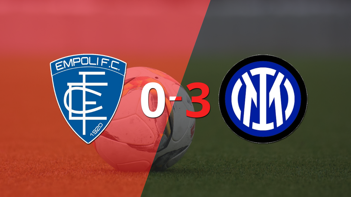 Inter golea 3-0 a Empoli y Romelu Lukaku firma doblete