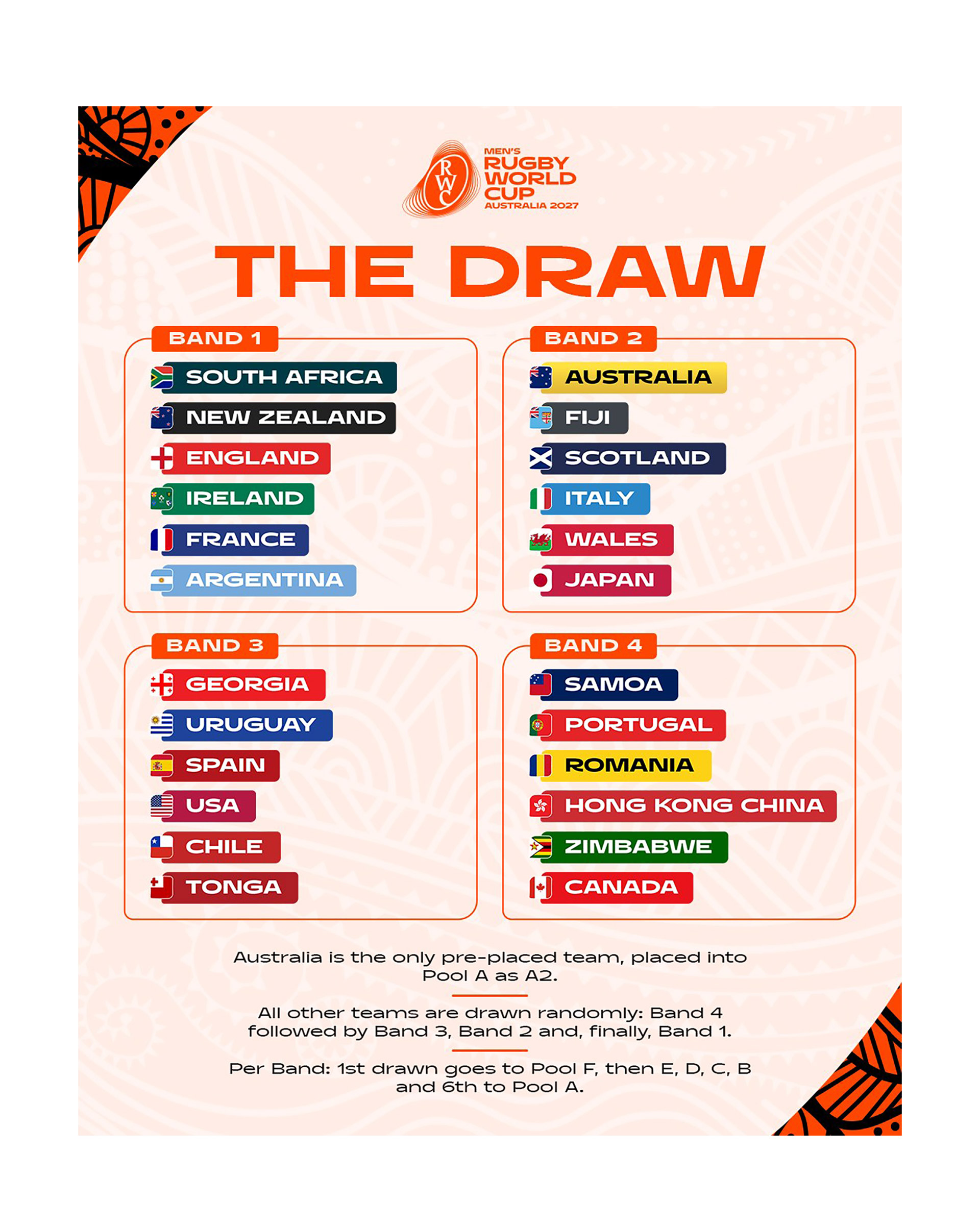 La ex primera dama de Honduras aseguró que Juan Orlando Hernández se encuentra en un “lugar seguro” tras su salida de la cárcel