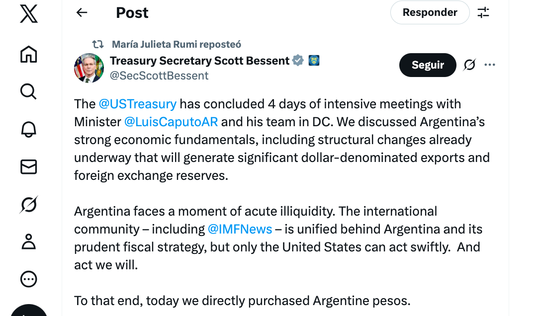 El dólar cayó a $1.450 en el Banco Nación y el Tesoro de EEUU efectuó ventas en el mercado argentino