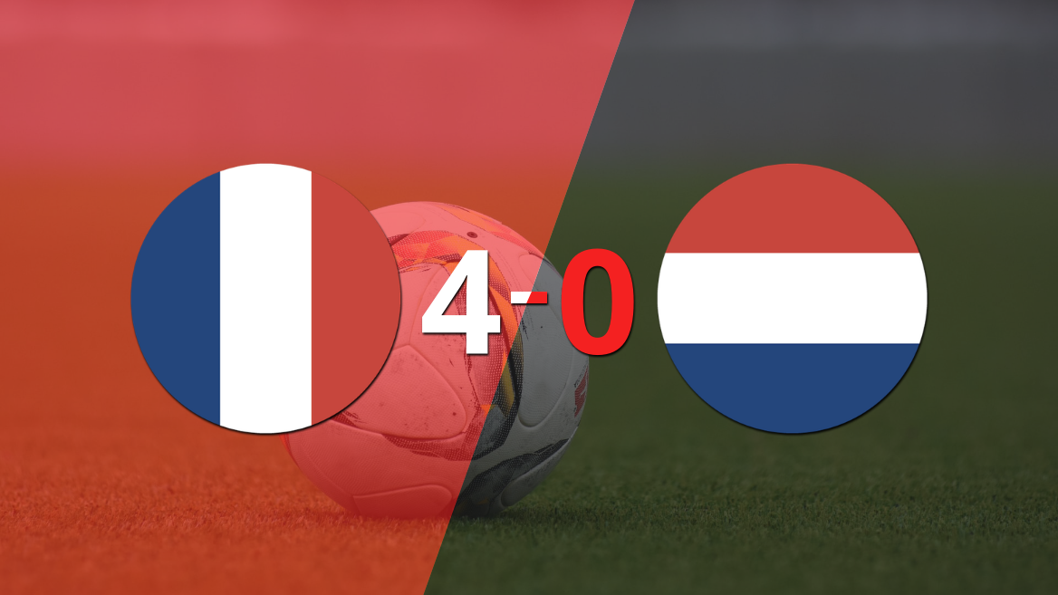 Francia golea 4-0 a Países Bajos y Kylian Mbappé firma doblete
