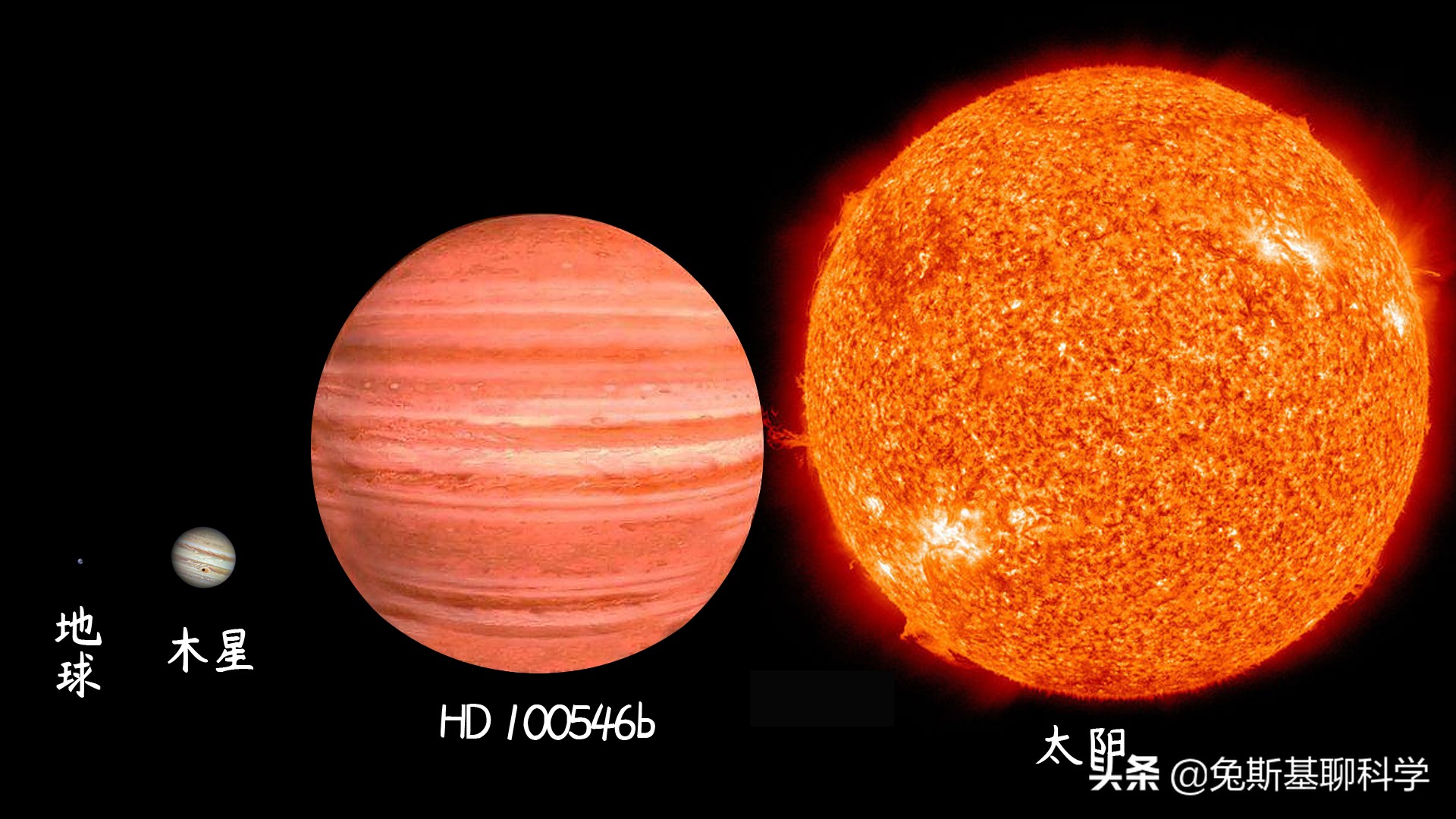 La Tierra, Júpiter, HD 100546 y el Sol, en un gráfico japonés