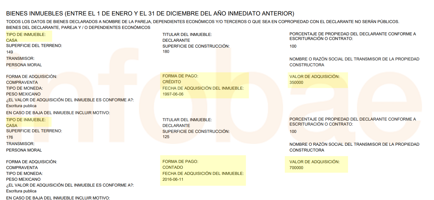 Las casas que "reaparecieron" (Captura de la declaración patrimonial de Miguel Ángel Riquelme)