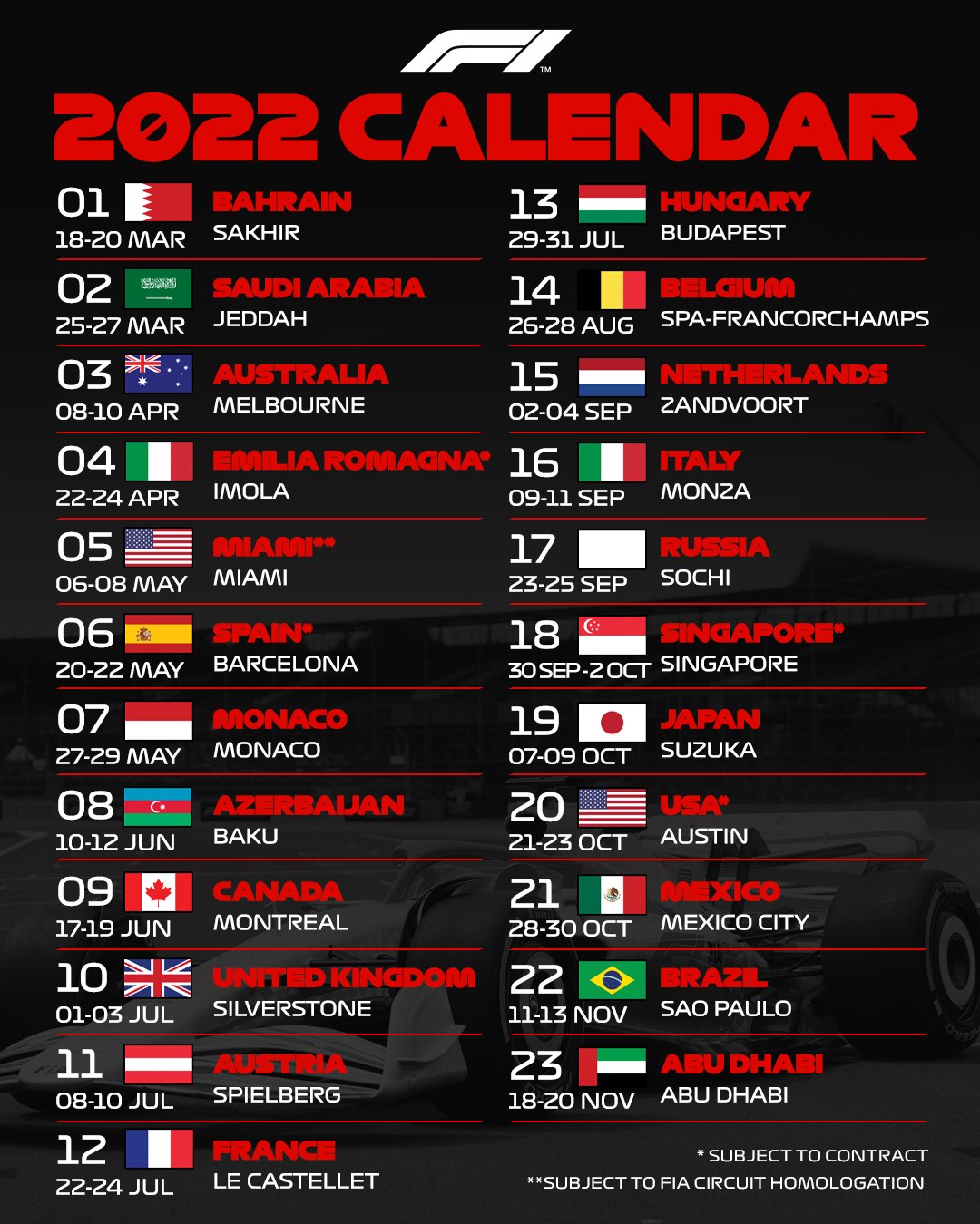Calendario F1 2022. Foto Twitter @F1