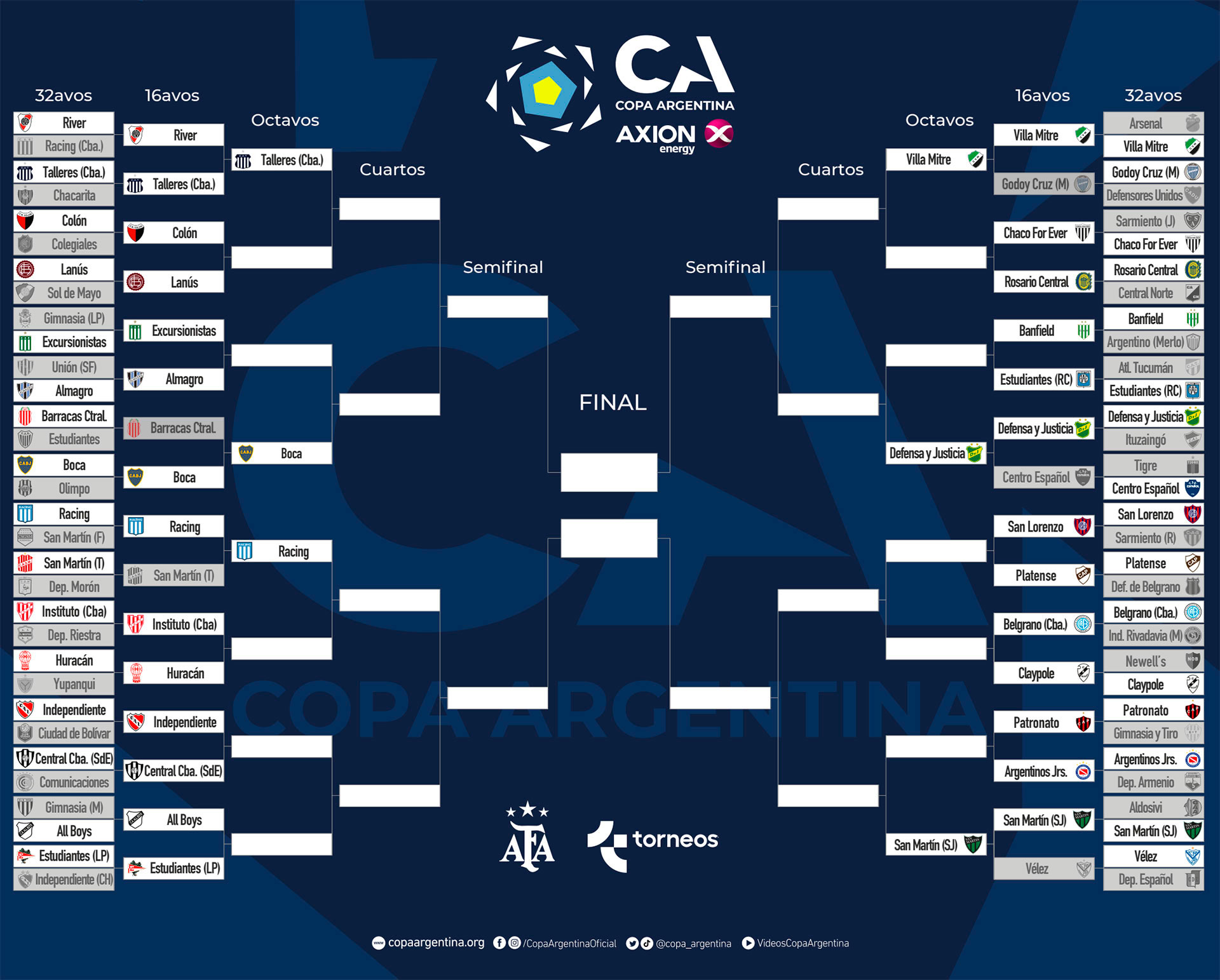 Boca definió su lista para la Copa Argentina con regresos importantes ante Racing