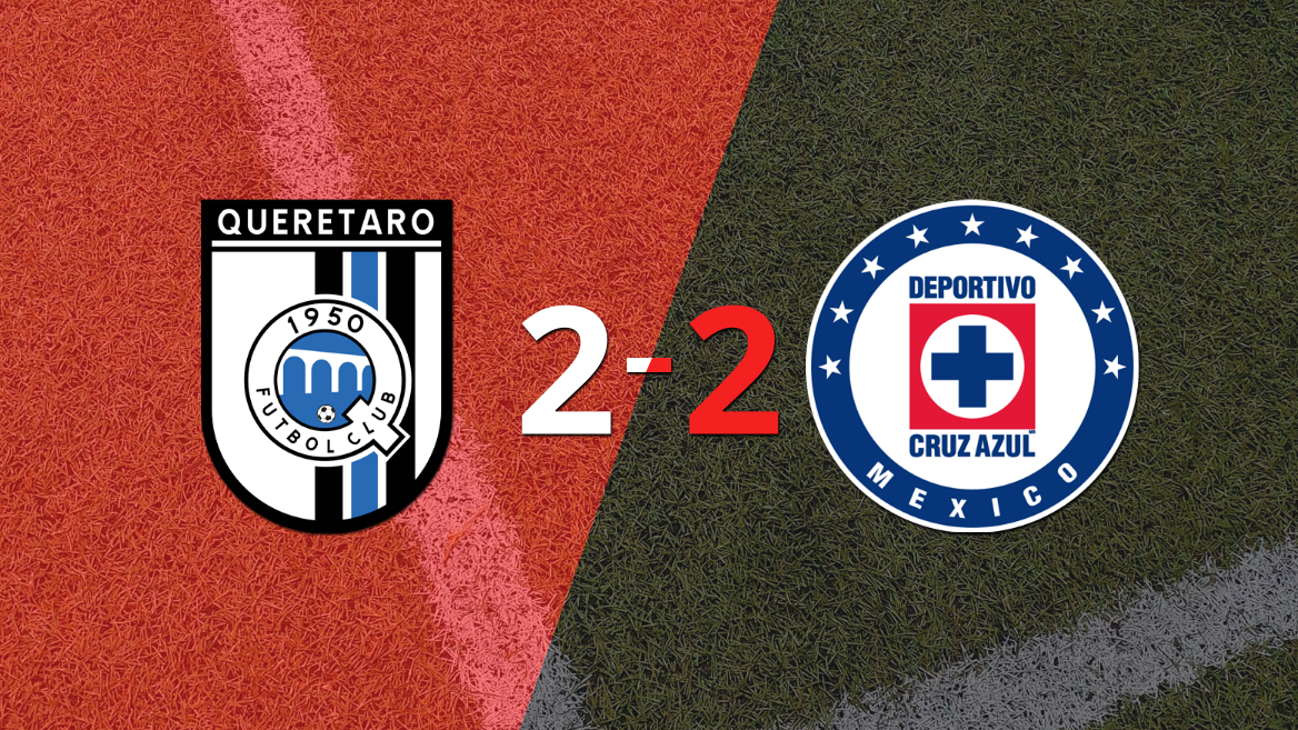 Muchos goles en el empate a 2 entre Querétaro y Cruz Azul