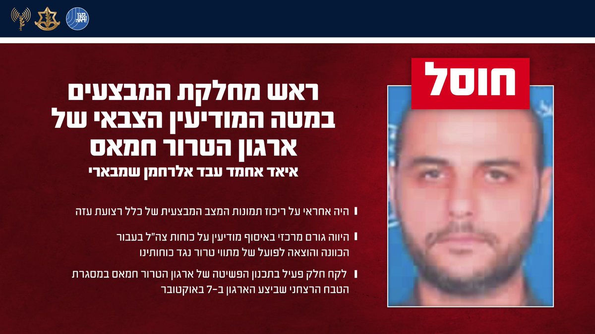 Israel abati&oacute; al jefe del Departamento de Operaciones de la organizaci&oacute;n terrorista Hamas