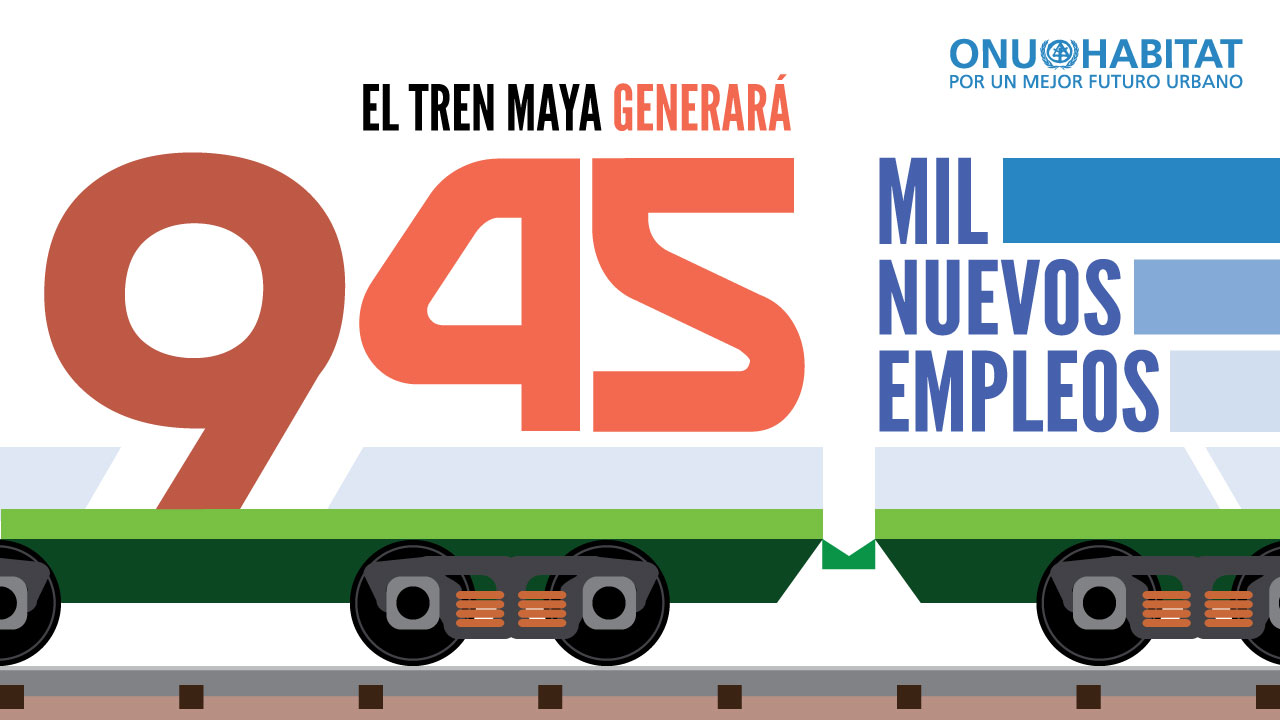 ONU-Habitat publicó sus estimaciones en relación al Tren Maya (Foto: ONU-Habitat)
