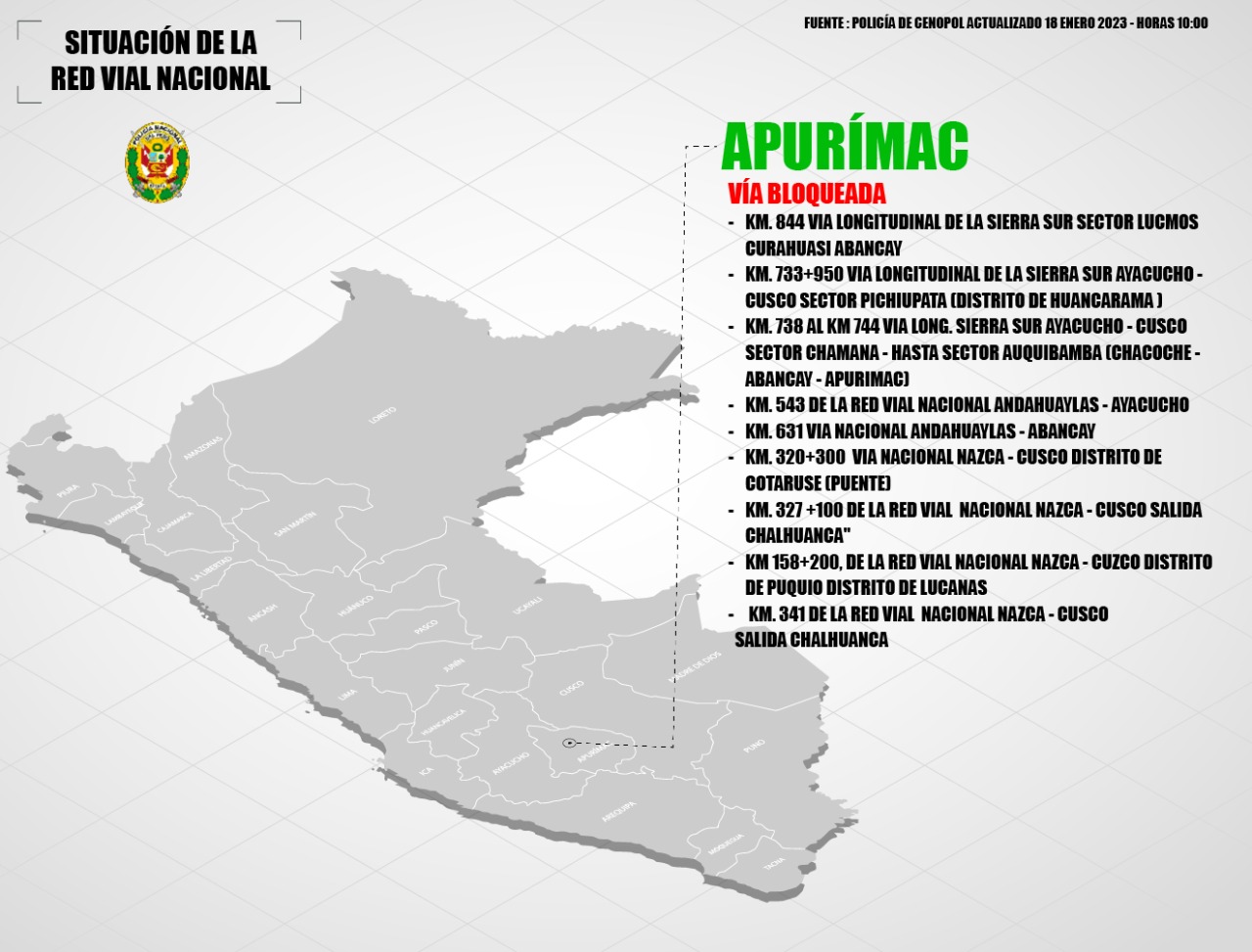 Situación de las carreteras y vías en todo el Perú