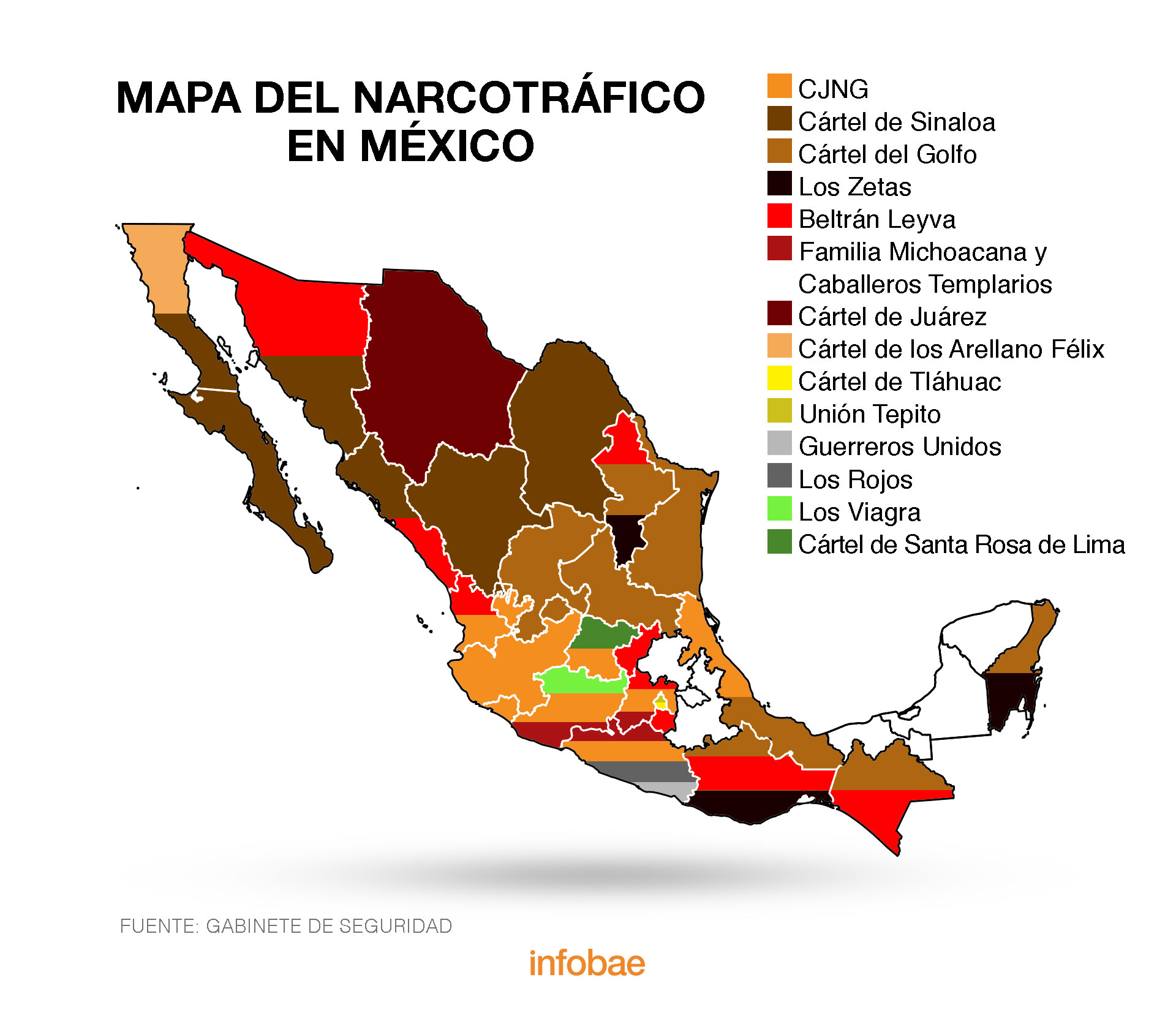 ¿Qué carteles siguen activos en México