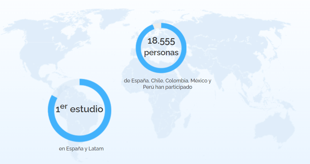 Este Es El Ranking De Educación En El Que Colombia Ocupa El último Lugar Según El Propio 3170