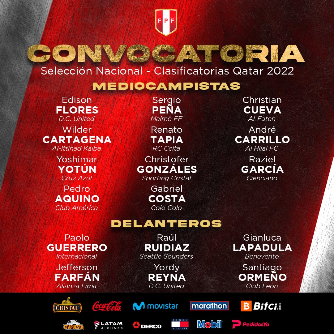 Lista de jugadores convocados a la selección peruana para la fecha triple de Eliminatorias