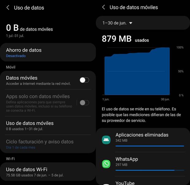 Conocer cuántos datos móviles quedan disponibles en un celular Android. (foto: Composición/Jose Arana)