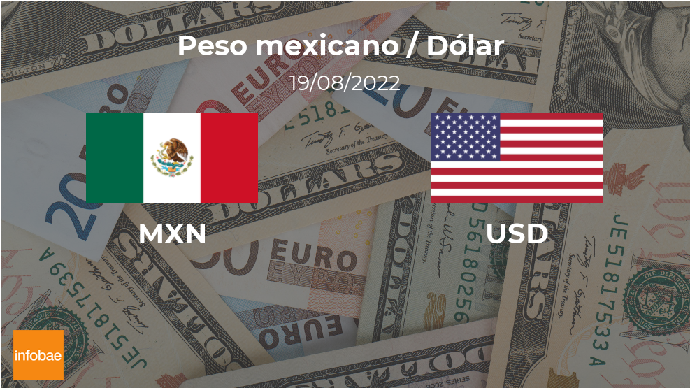 Valor de apertura del dólar en México este 19 de agosto de USD a MXN