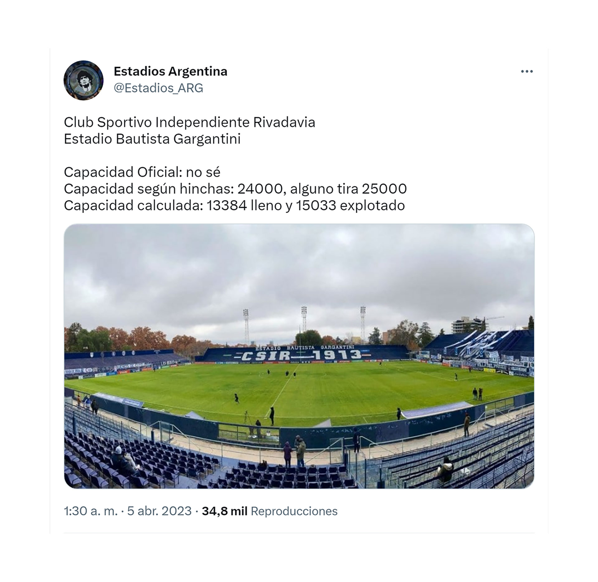 El estadio de Independiente Rivadavia de Mendoza, uno de los que más le llamó la atención