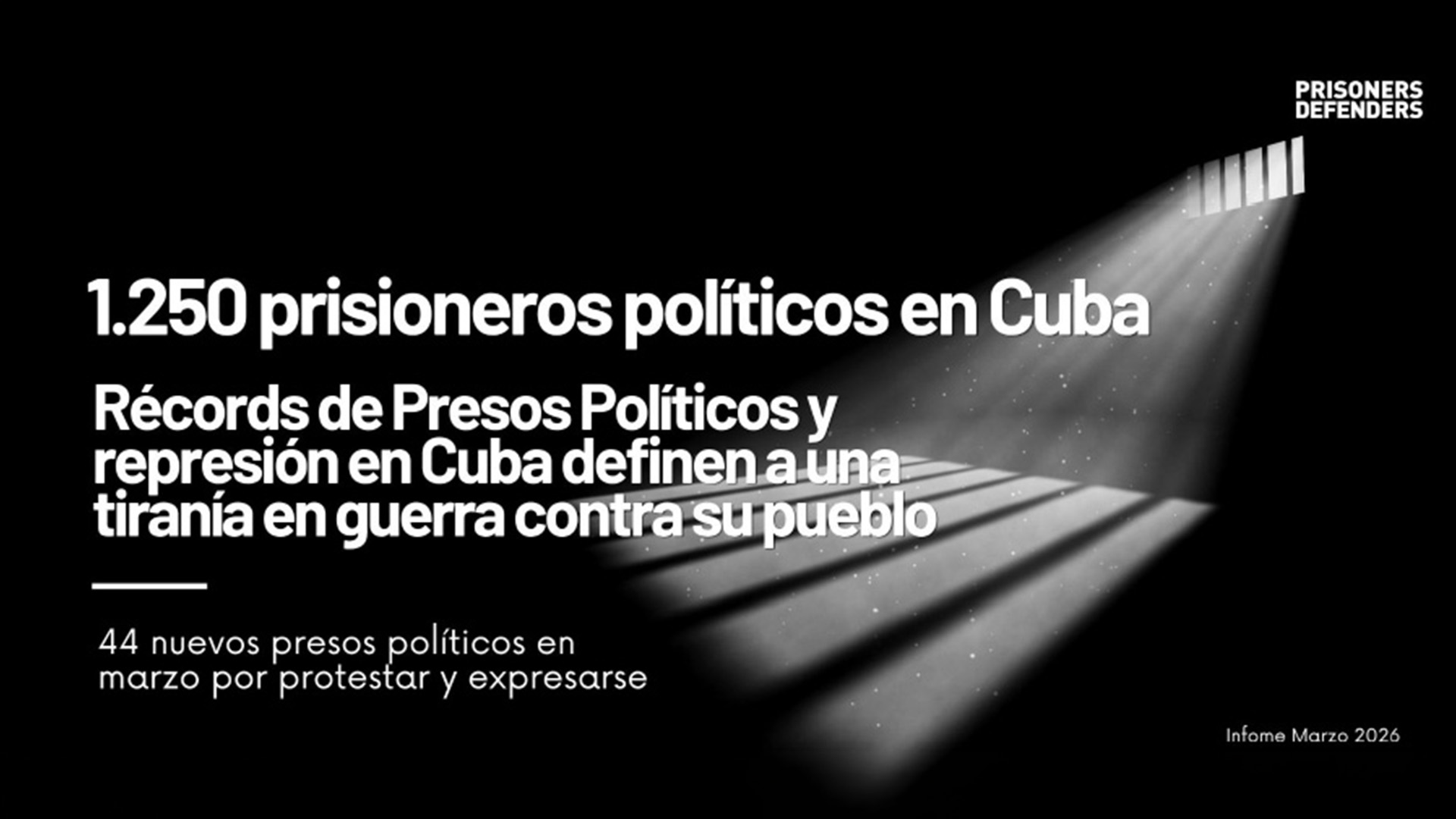 R&eacute;cord de represi&oacute;n en Cuba: 1.250 presos pol&iacute;ticos, familias divididas y criminalizaci&oacute;n de la protesta pac&iacute;fica  