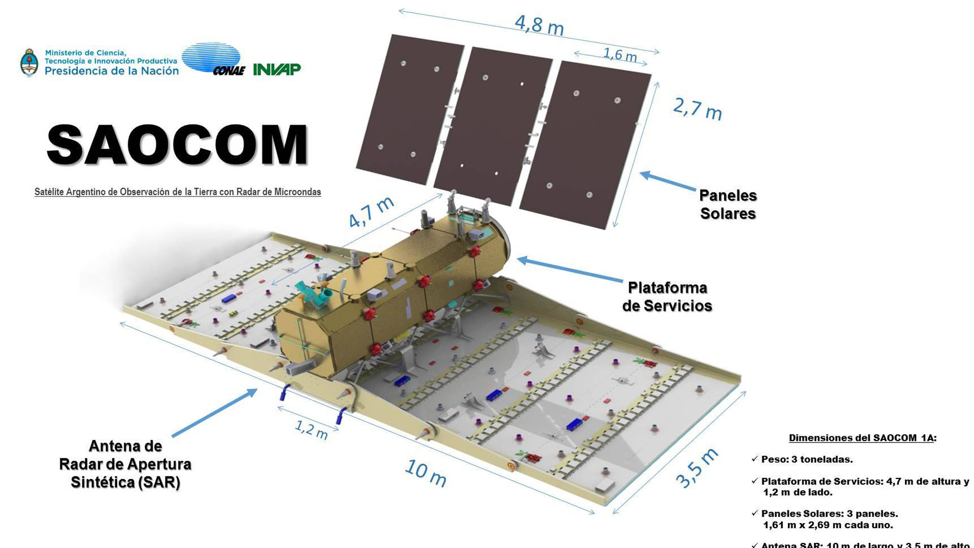 Características técnicas del Saocom 1A