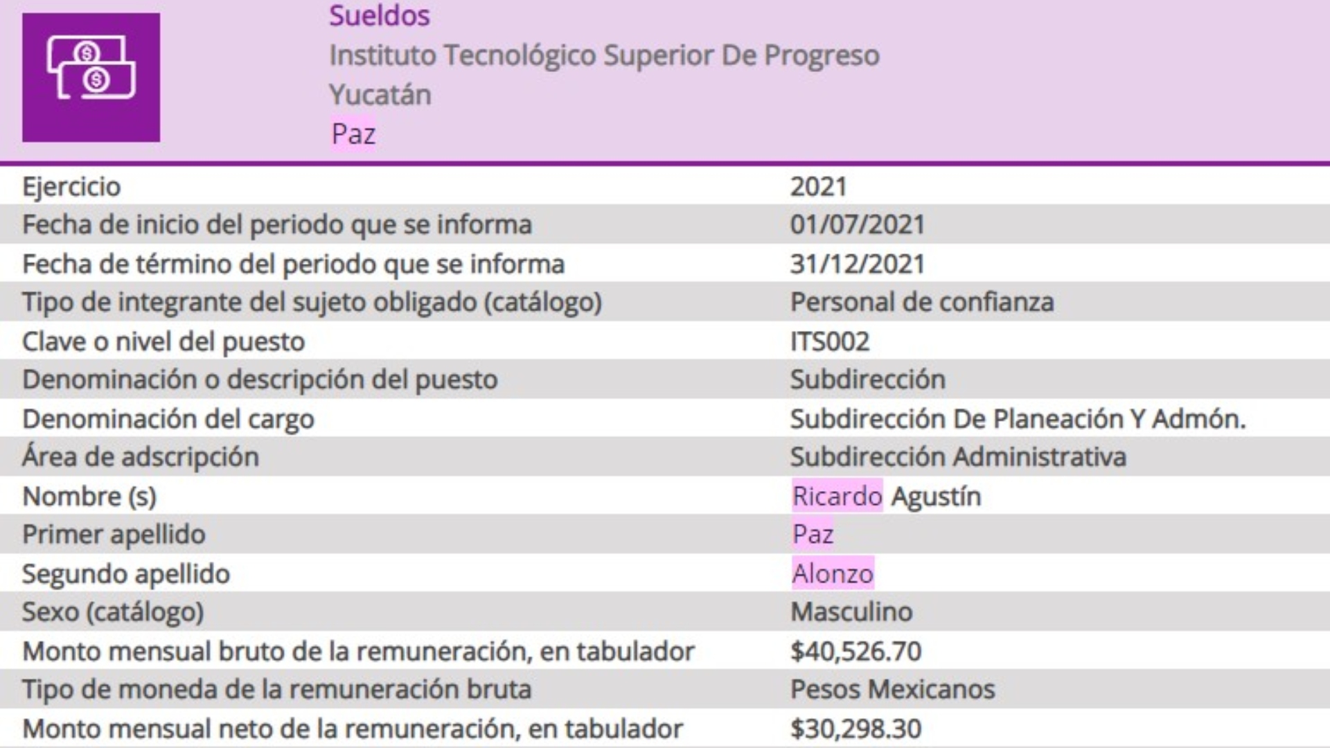 El registro de sueldos de Ricardo Paz Alonzo, actualizado hasta diciembre de 2021, señaló que obtenía un sueldo superior a los 30 mil pesos netos como subdirector del ITSP. (Captura: PNT)