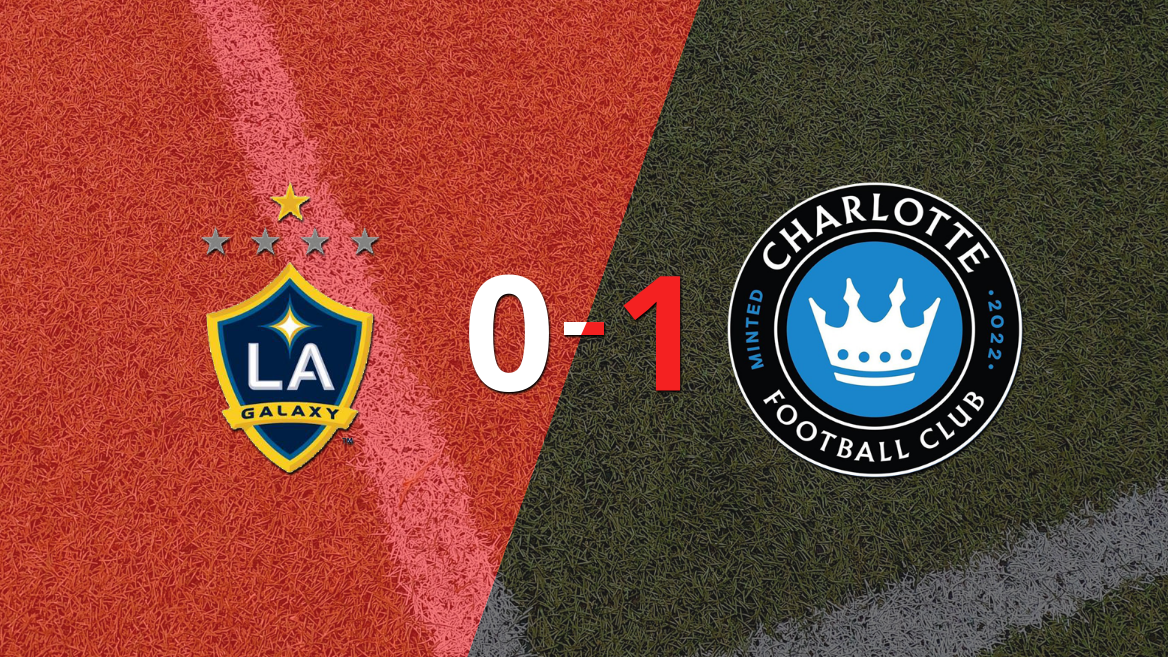 LA Galaxy cayó en casa frente a Charlotte FC 1-0