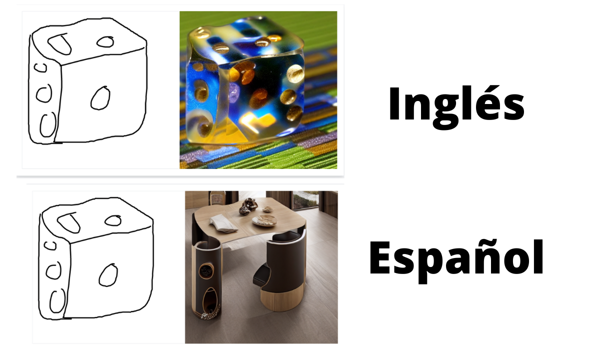 Scribble Diffusion permite crear imágenes con dibujos a mano alzada.