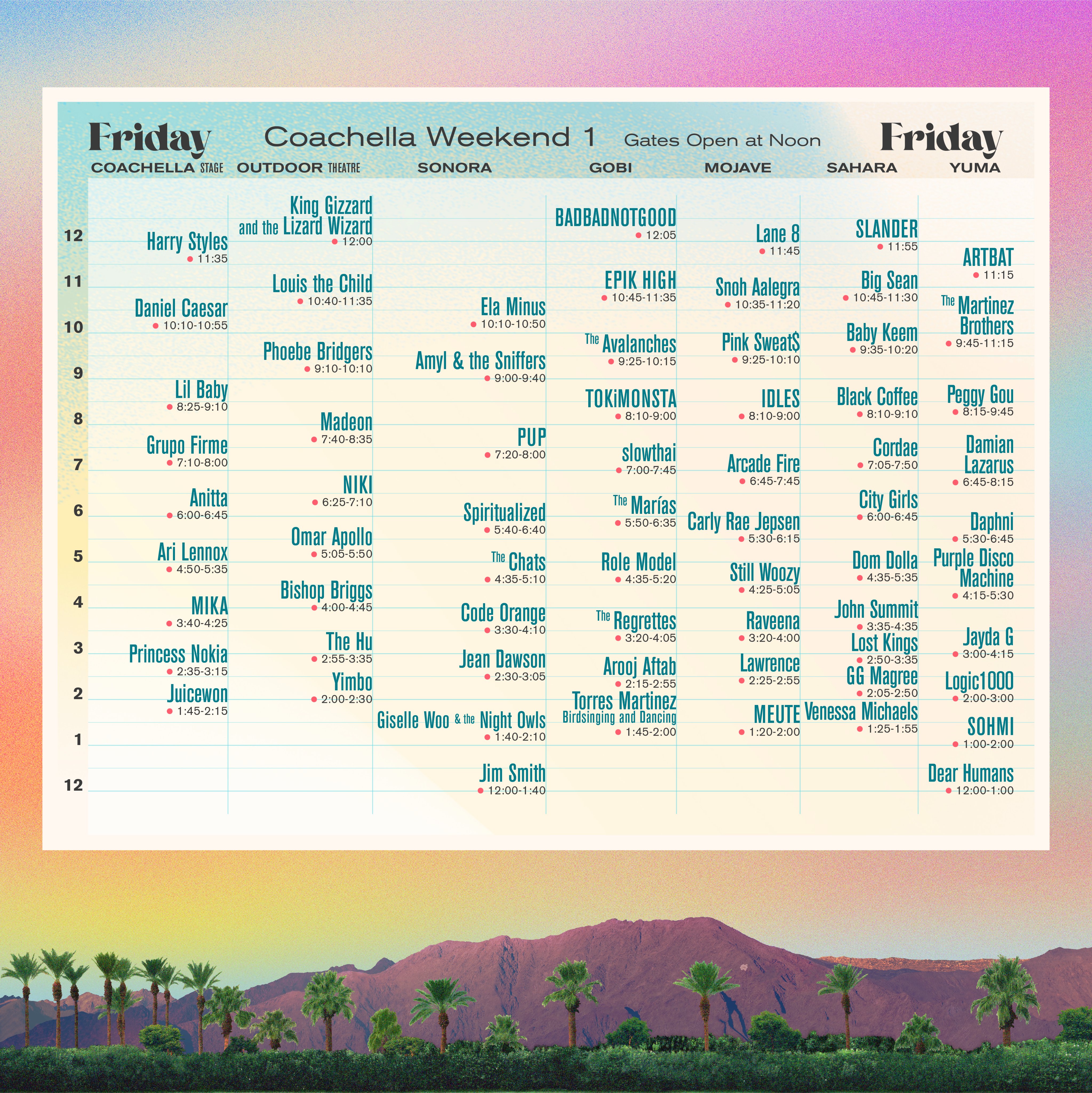 Estos son los horarios del Coachella 2022 (Foto: Twitter/@Coachella)