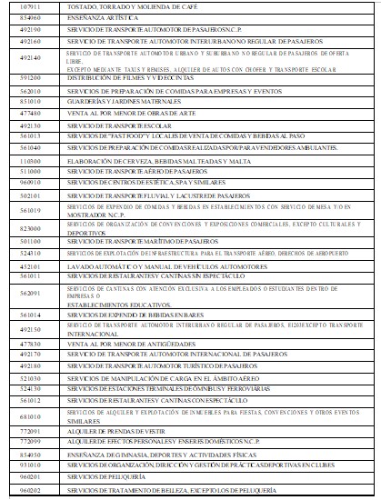 Las actividades críticas en el ATP