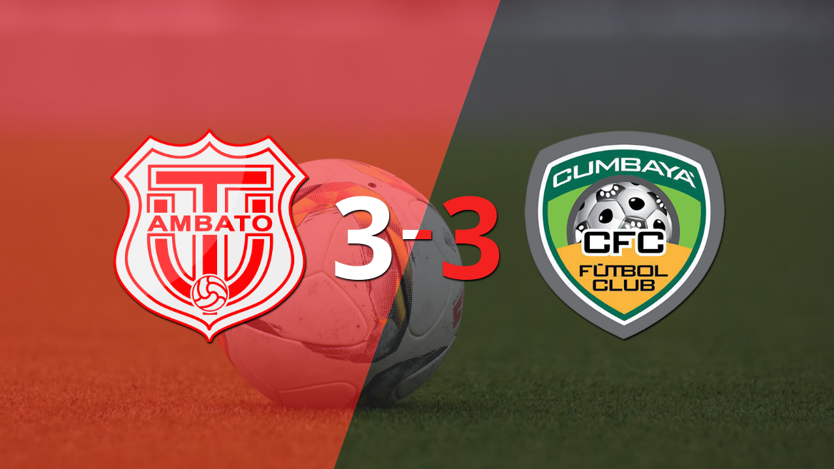 Con doblete de Rommel Tapia, Cumbayá FC sacó el empate ante Técnico Universitario