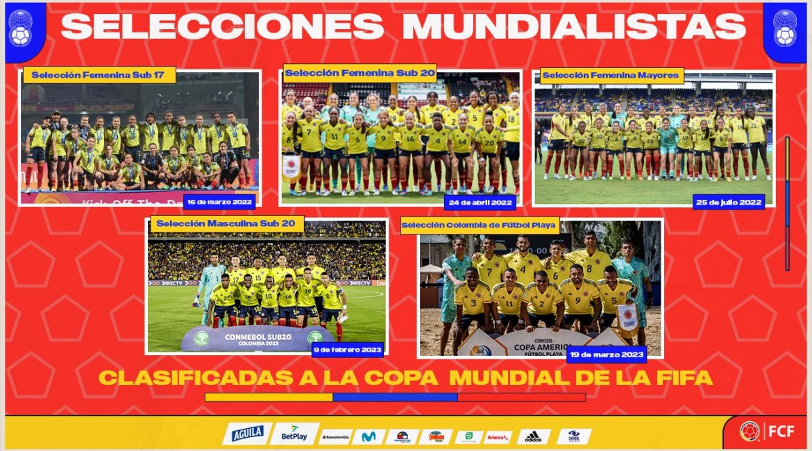 Las cinco selecciones Colombia clasificadas a una Copa del Mundo de FIFA en los últimos 12 meses