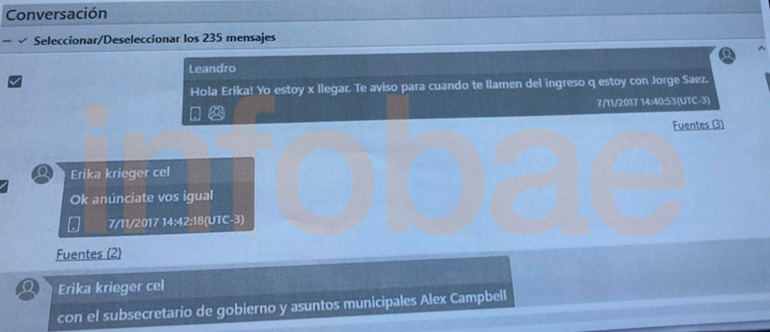 Espionaje Ilegal El Juez Pone La Lupa Sobre Un Ex Funcionario De María Eugenia Vidal Que Se 1416