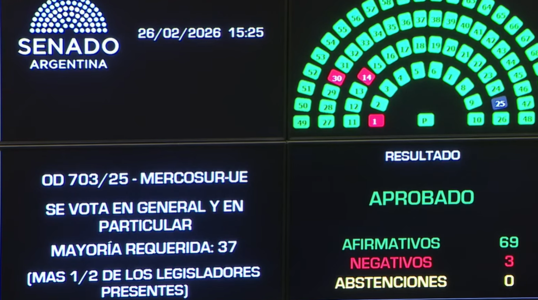 Volver al pasado: qué funciones de los autos dejarán de estar en la pantalla para regresar a los botones y teclas