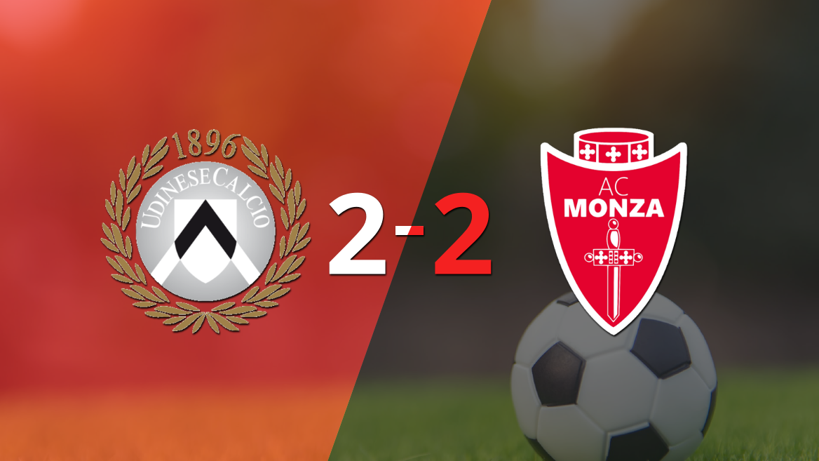 Udinese y Monza sellaron un empate a dos