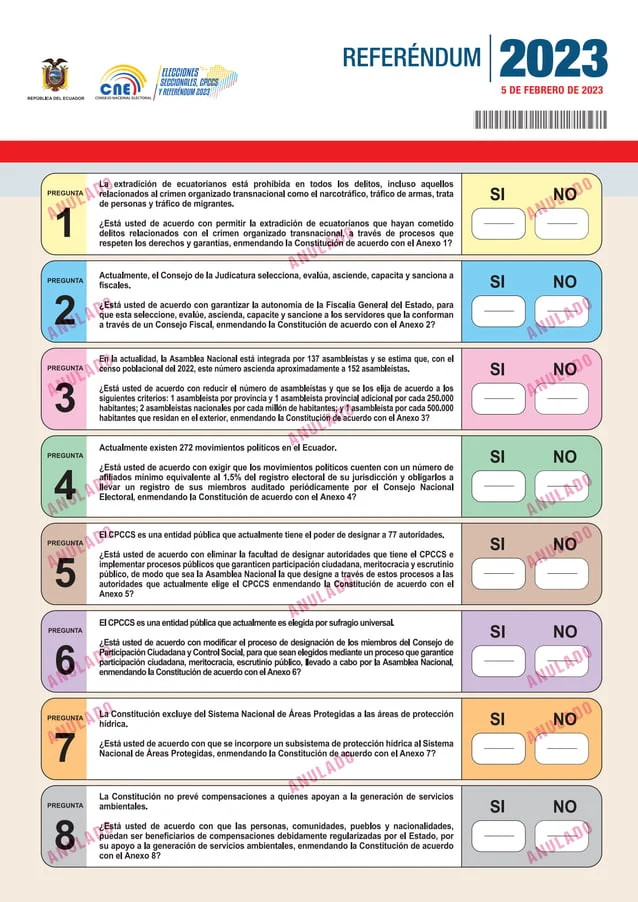 Imagen de muestra de la papeleta oficial para el referéndum de Ecuador 2023.