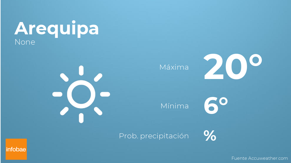 Pronóstico Del Estado Del Tiempo Las Temperaturas Que Se Esperan En Arequipa Este 13 De Junio 2556