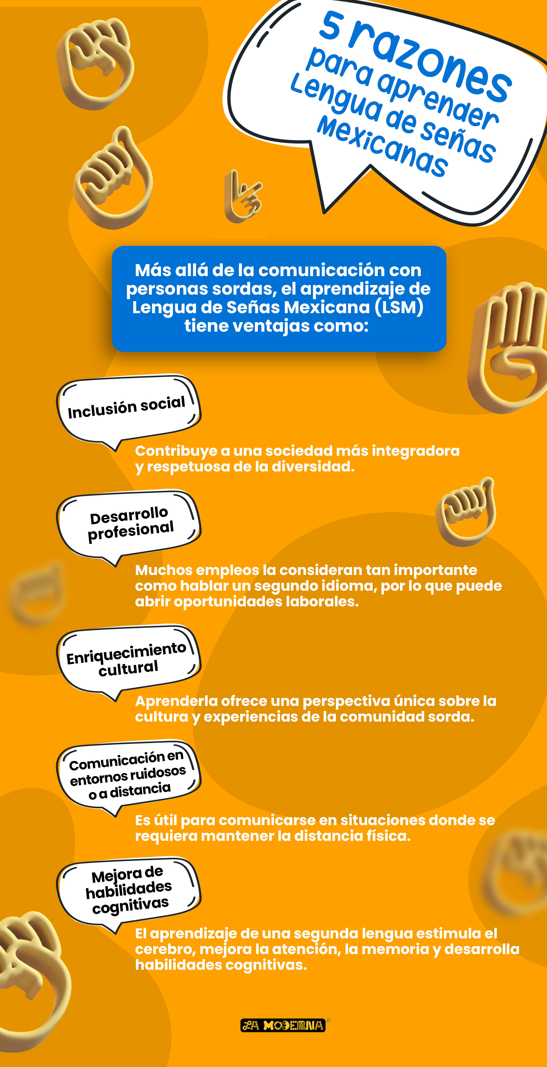 infografia