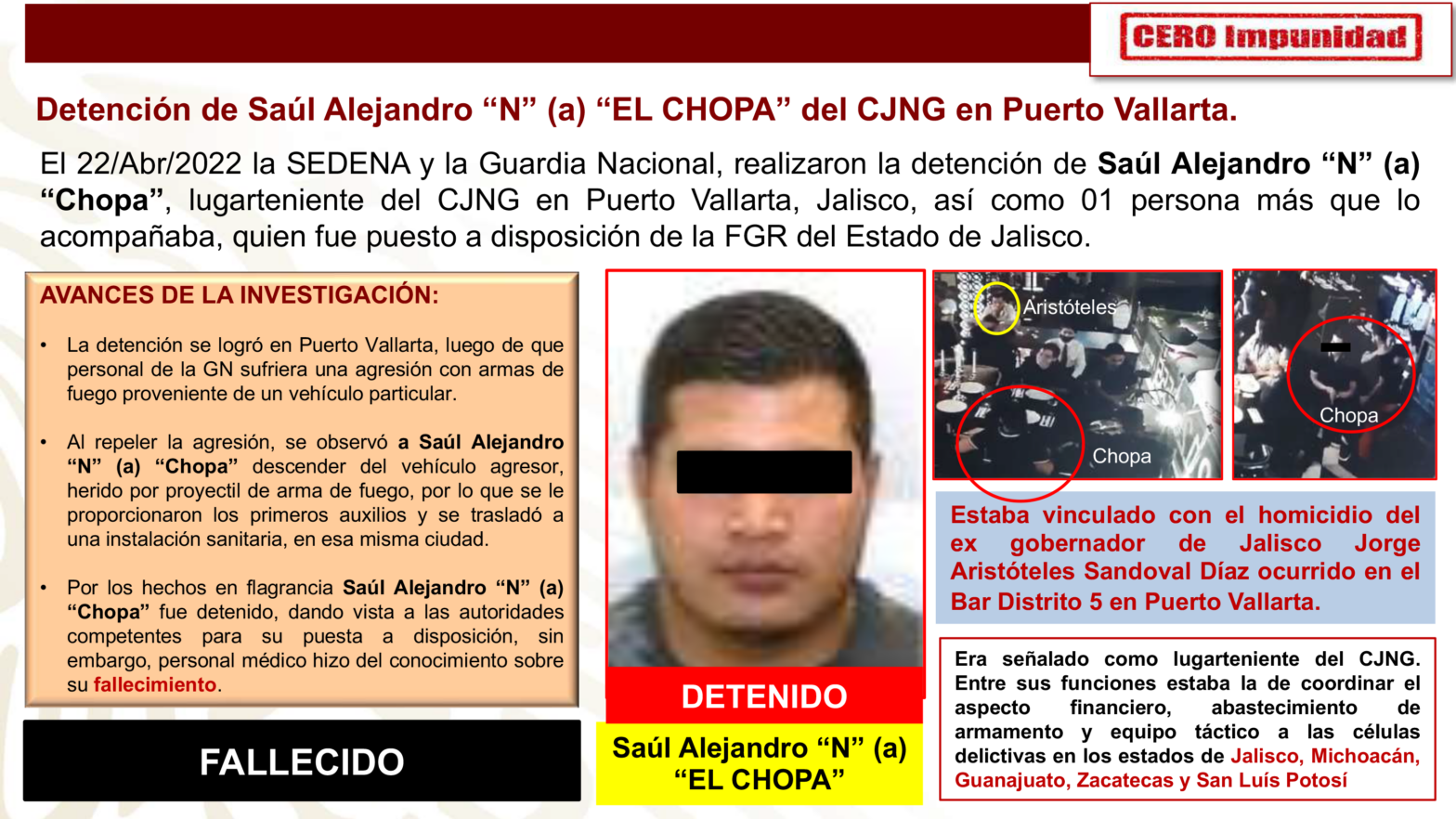 Saúl Alejandro "El Chopa". Foto: @Gobierno de México