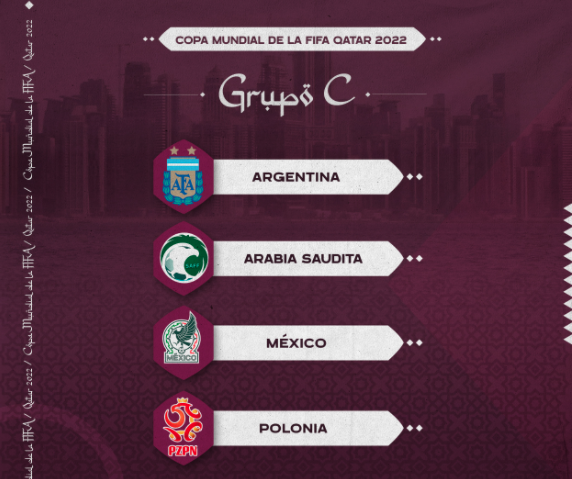 Qatar 2022: Argentina, Polonia y Arabia Saudita, rivales de la Selección  Mexicana en la Copa Mundial - Infobae
