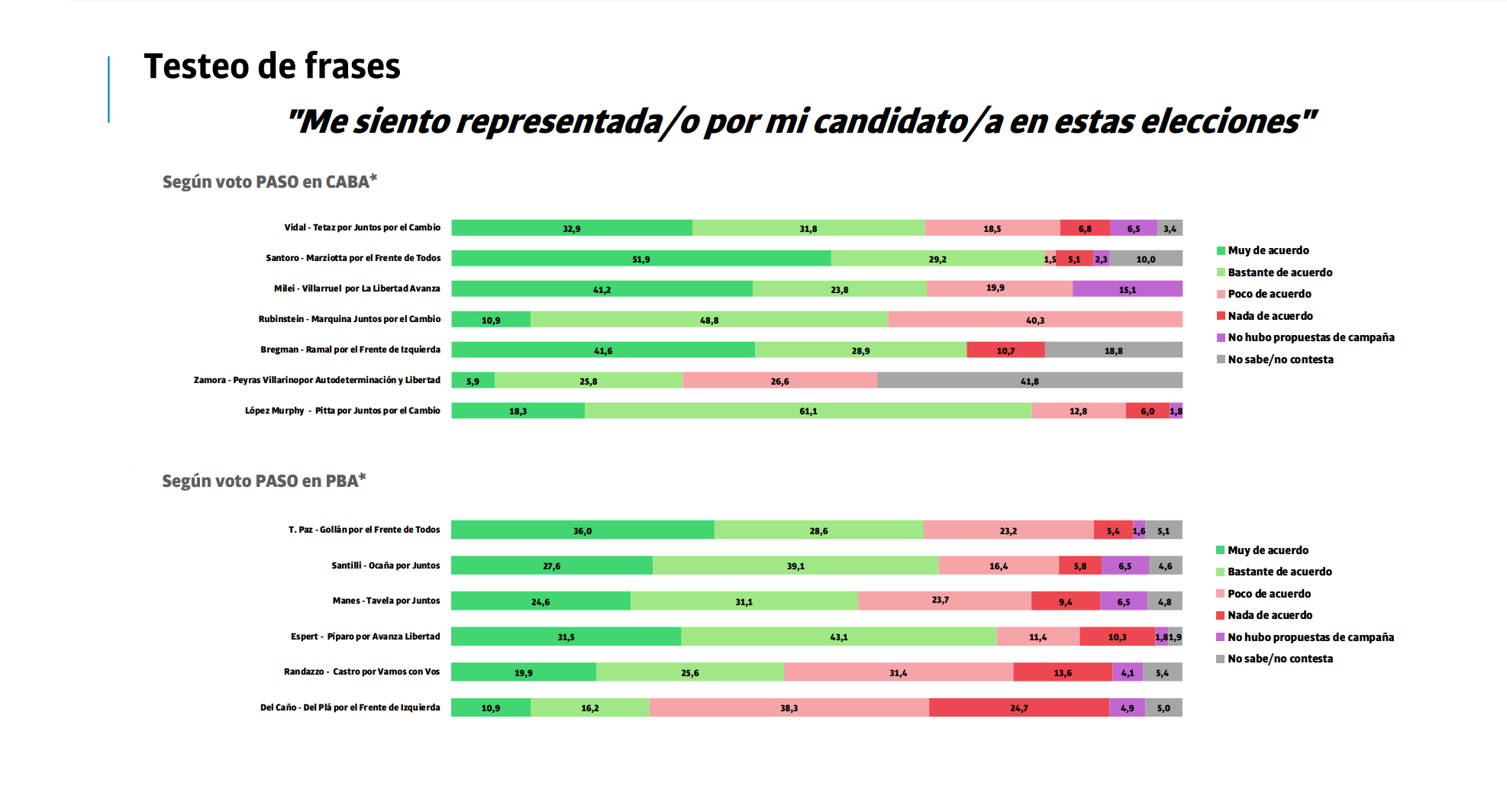 infografia