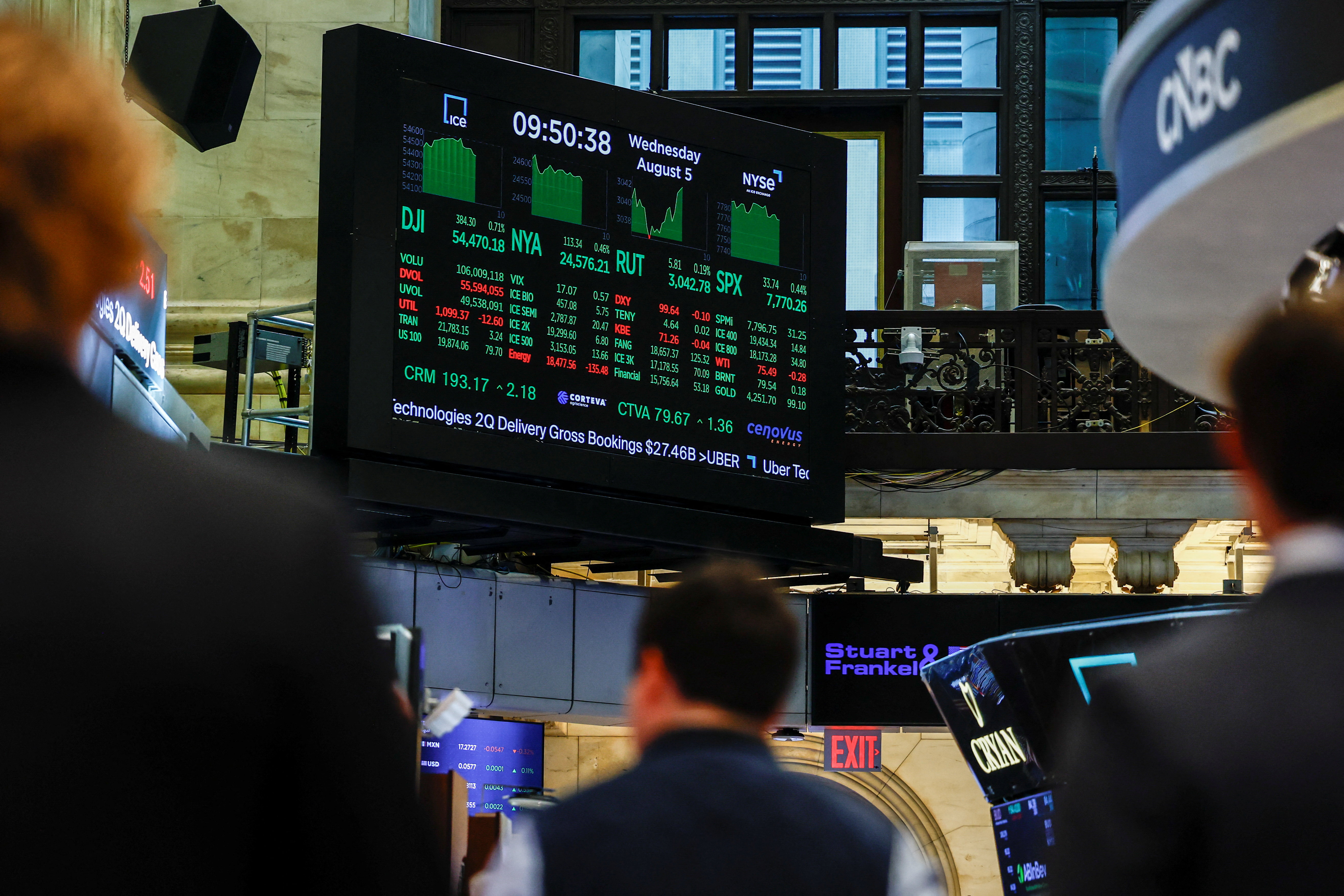 Jornada financiera: el d&oacute;lar mayorista roz&oacute; los $1.500, cayeron las acciones y el riesgo pa&iacute;s se acerc&oacute; a los 450 puntos