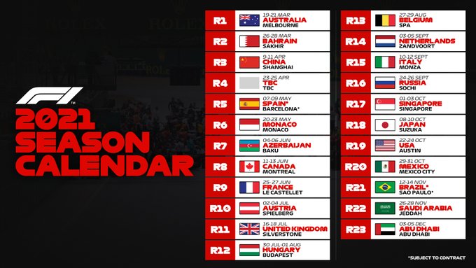 F1 anunció su calendario para la temporada 2021 (Foto: Twitter@F1)
