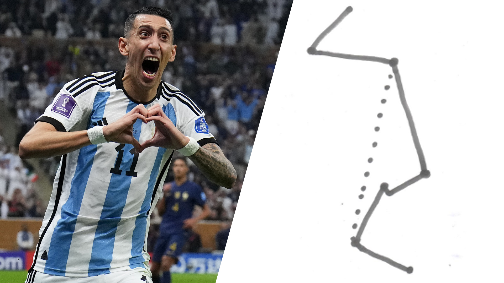 El dibujo de la jugada que terminó con el gol de Di María